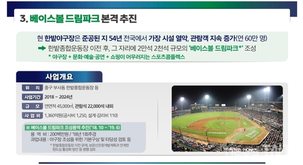 베이스볼 드림파크(사업비 1,360억 원) 사업 개요 / 대전광역시청 제공