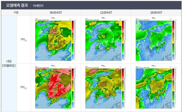 3월 6일 미세먼지 모델예측 결과 / 한국환경공단 에어코리아