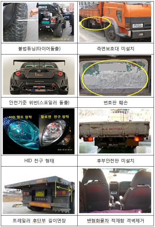 불법자동차 안전기준 위반 사례 / 대전시