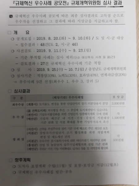 충남도 규제개혁위원회 '규제혁신 우수사례 공모전' 심사 결과 / ⓒ 뉴스티앤티