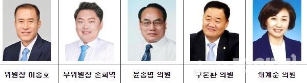 대전시의회 복지환경위원회 / 대전시의회 제공
