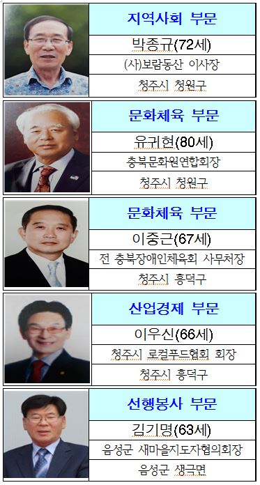 제19회 충청북도 도민대상 수상자 / 충북도 제공