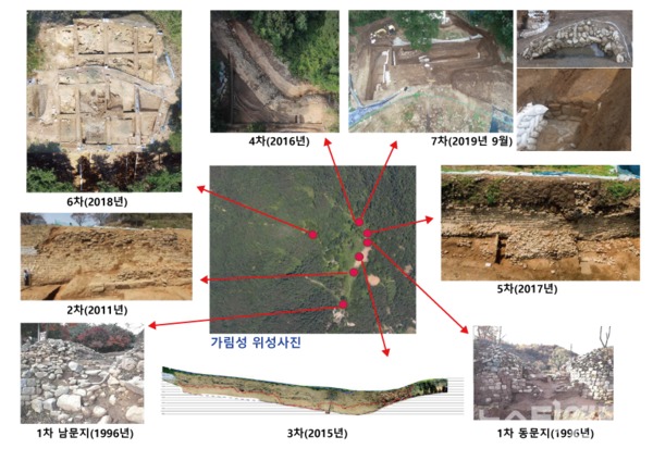 충남 부여군은 오는 12월 말까지 사적 제4호 부여 가림성의 성내 시설물 확인을 위한 발굴조사를 실시한다. 사진은 부여 가림성 조사현황도. / 부여군 제공