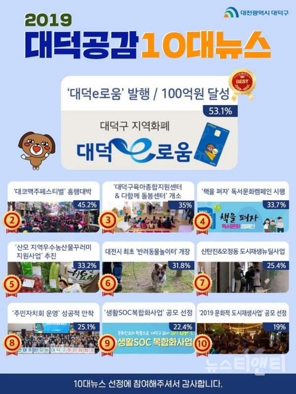 대덕10대뉴스 / 대전 대덕구 제공