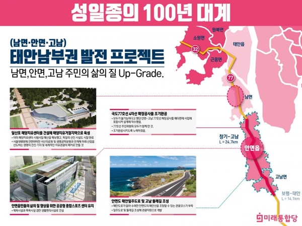 남면·안면·고남...'태안남부권 발전 프로젝트' / 미래통합당 성일종