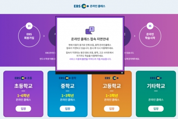 전국 중 3, 고3을 대상으로 EBS 온라인 강의가 첫 시행된 10일 대전지역 많은 학교에서 접속 지연으로 어려움을 겪었다.