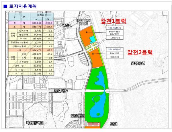 대전 도안 갑천지구 친수구역 토지이용계획도(1블럭. 2블럭) / 대전도시공사