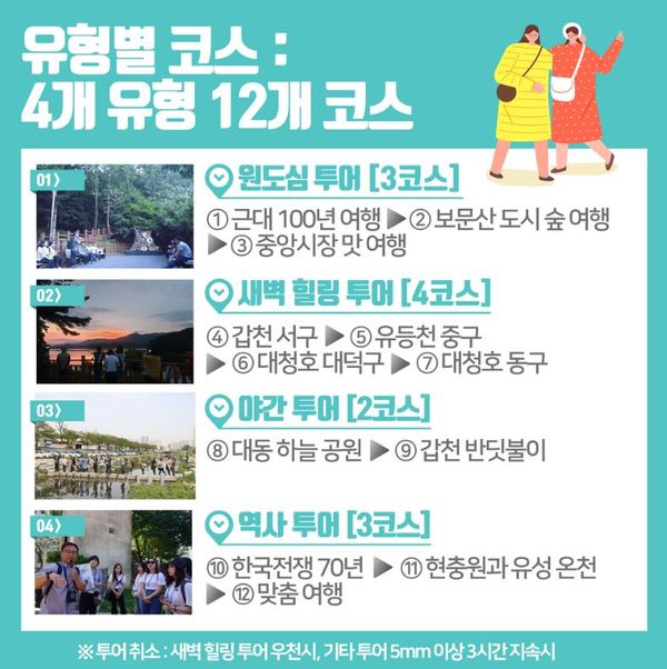 '2020 대전스토리투어' 유형별 코스 / 대전마케팅공사