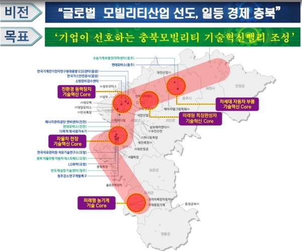 글로벌 모빌리티산업 선도 일등경제 충북(비전목표) / 충북도 제공