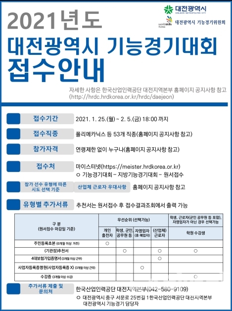 대전시 기능경기위원회는 ‘2021년도 대전광역시 기능경기대회’ 참가자를 이달 25일부터 내달 5일까지 모집한다. / 대전시 제공