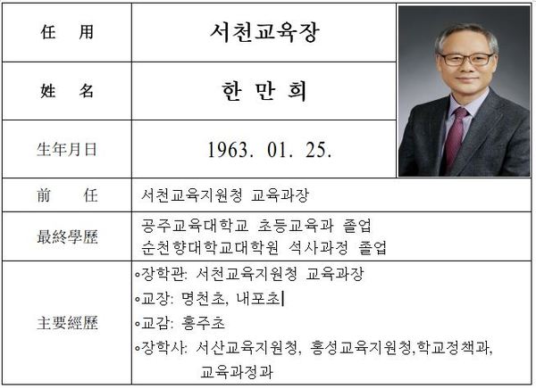 서천교육장 한만희 / 충남교육청 제공