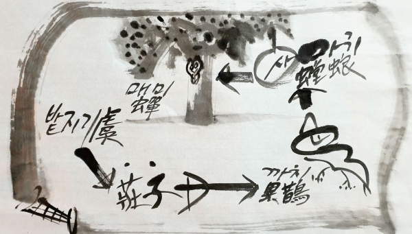 김래호의 글자그림 「장자의 조릉 사건」(한지에 수묵, 70✕100cm) 부분