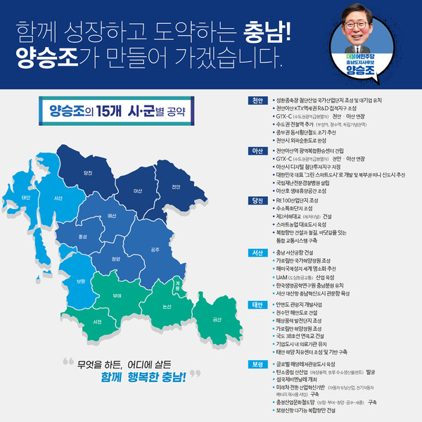 더불어민주당 양승조 충남지사 후보는 20일 ‘새로운 충남, 미래 100년’을 위한 충남 15개 시·군의 핵심 공약을 공개했다. / 양승조 후보 제공