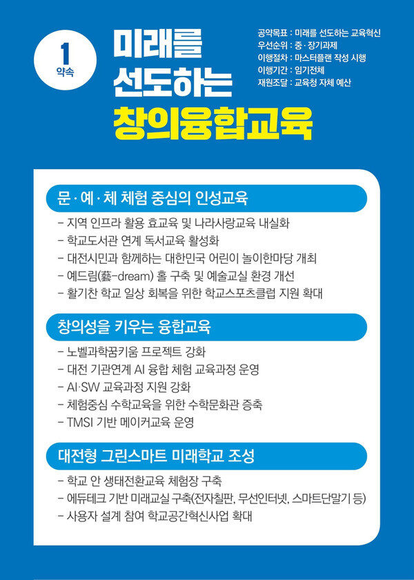 설동호 대전시교육감 후보 제공