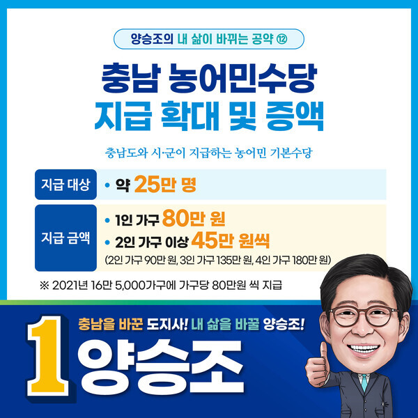 내 삶이 바뀌는 공약 12호 충남 농어민수당 지급 확대 약속 / 양승조 후보 제공