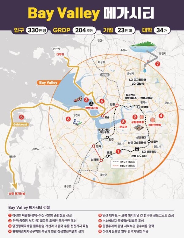 베이 밸리 메가시티 건설 구상도 / 충남도 제공