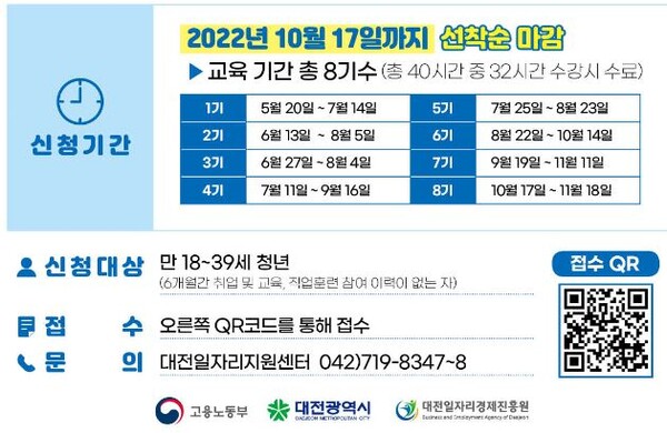 ‘청년도전 지원사업’ 참여자 모집 / 대전시 제공