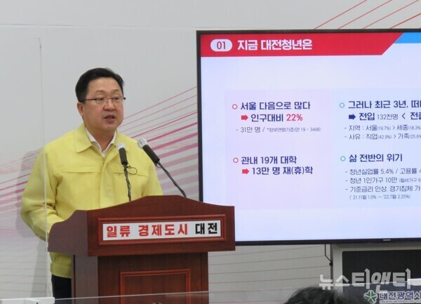 이장우 대전시장이 10일 시청 브리핑룸에서 기자회견을 열고 청년생활안전 강화대책을 발표하고 있다. / 뉴스티앤티