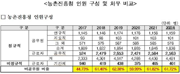 어기구 의원 제공