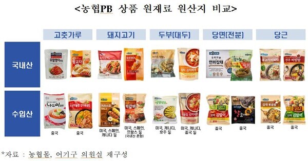 어기구 의원 제공