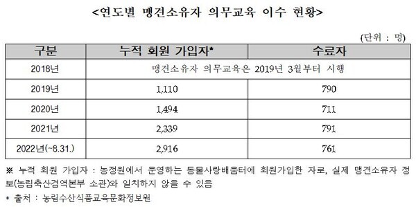 어기구 의원 제공