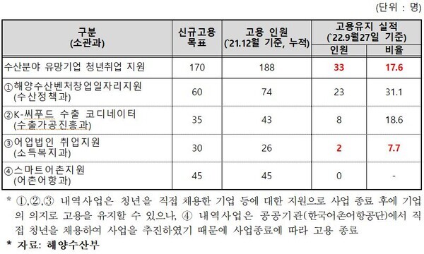 어기구 의원 제공