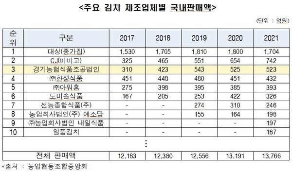 어기구 의원 제공