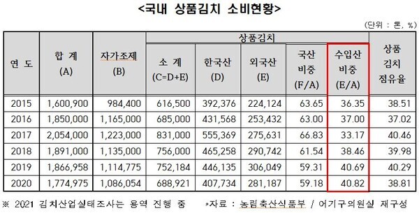 어기구 의원 제공