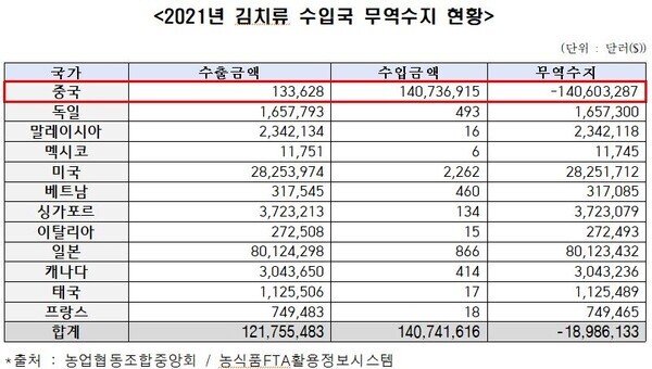 어기구 의원 제공