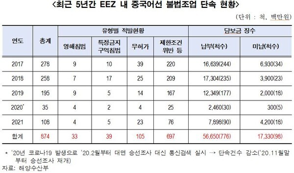 어기구 의원 제공