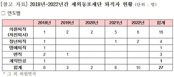 이명수 의원 제공