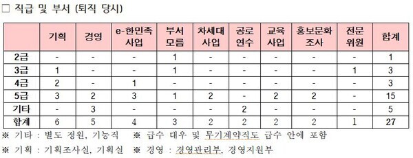 이명수 의원 제공