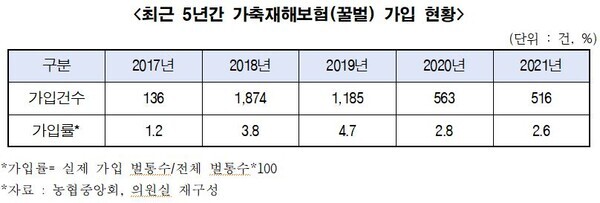 어기구 의원 제공