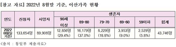 이명수 의원 제공