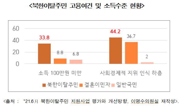 이명수 의원 제공