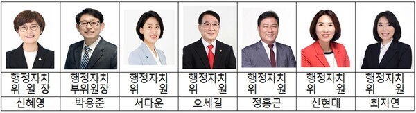 대전 서구의회 행정자치위원회 소속 의원들 / 뉴스티앤티 DB