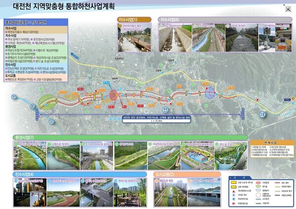 대전시는 22일 ‘대전천 통합하천사업’이 환경부의 국정과제 공모사업에 선정됐다고 밝혔다. / 대전시 제공