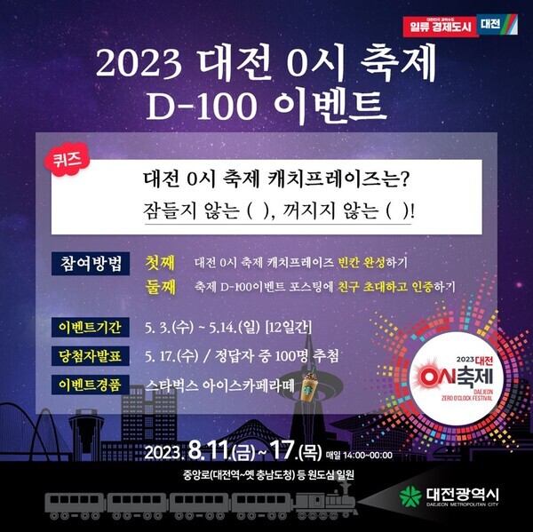 대전시가 오는 8월 개최되는 ‘0시 축제’ D-100일을 맞아 5월 3일부터 12일까지 특별 SNS이벤트를 실시한다. / 대전시 제공
