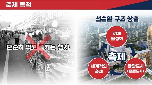 대전시는 3일 ‘2023 대전 0시 축제’의 성공적 개최를 위해 그동안 준비해온 행사 프로그램과 안전한 행사 관리 방안, 교통통제 대책 등을 발표했다. / 대전시청 제공