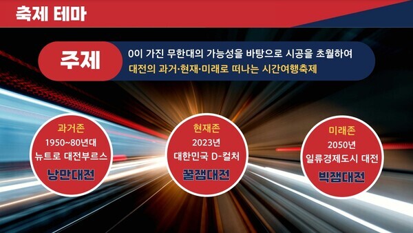 대전시는 3일 ‘2023 대전 0시 축제’의 성공적 개최를 위해 그동안 준비해온 행사 프로그램과 안전한 행사 관리 방안, 교통통제 대책 등을 발표했다. / 대전시청 제공