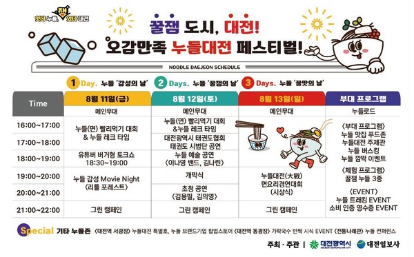 대전시가 오는 11일부터 13일까지 소제동 철도 관사촌 일원에서 '누들대전 페스티벌'을 연다. / 대전시 제공