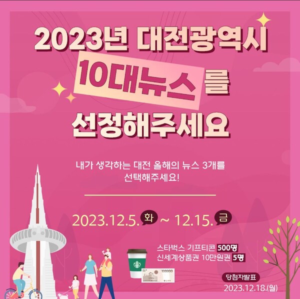 대전시가 5일부터 오는 15일까지 '2025 대전시청 10대 뉴스' 선정을 위한 온라인 투표를 진행한다. / 대전시 제공