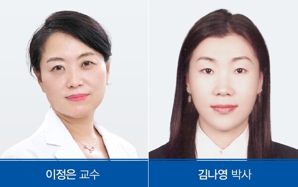 충남대학교병원 호흡기알레르기내과 이정은 교수 연구팀