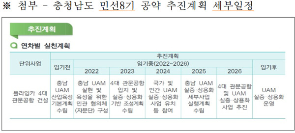 전만권 후보 제공