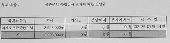 보행매트설치사업 관련 지방세외수입 납부확인서(부분 캡처) / 금산군 제공