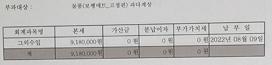 보행매트설치사업 관련 지방세외수입 납부확인서(부분 캡처) / 금산군 제공