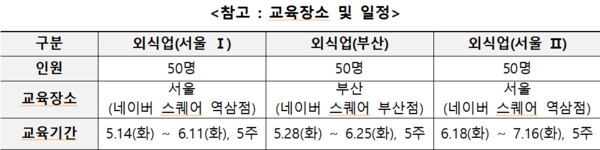 소상공인시장진흥공단 제공