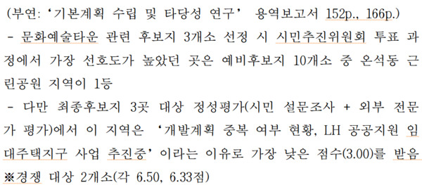 서산시의회 제공