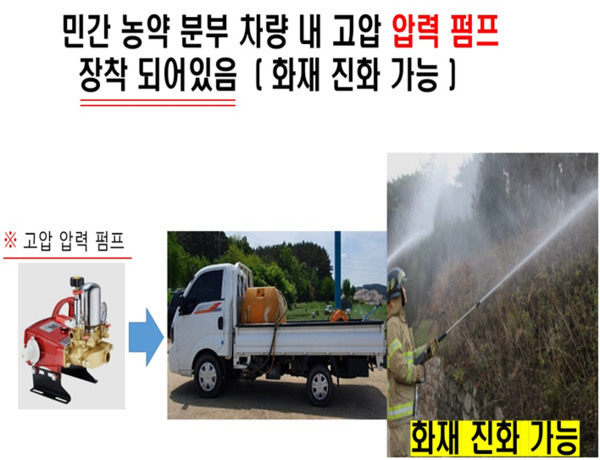 서산시의회는 지난 6일 오후 5시 더불어민주당 최동묵 의원이 각 지역 의용소방대를 순회하며 진행 중인 아마추어무선 통신 교육에 참석했다고 밝혔다. / 최동묵 의원 제공