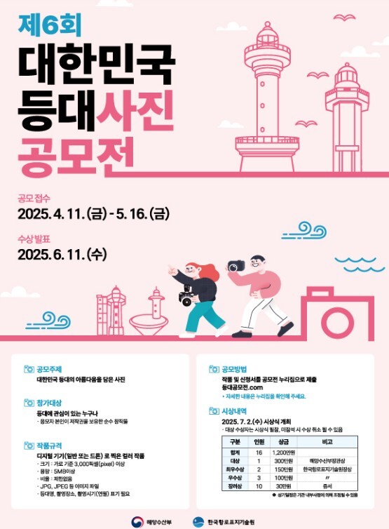 '제6회 대한민국 등대 사진 공모전' 포스터